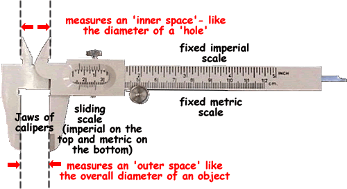 caliper scale reading